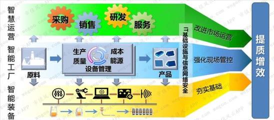 明明可拼爹，偏要自己努力的寶信軟件 疫情時期辦公軟件服務(wù)企業(yè)橫評與互聯(lián)網(wǎng)安全服務(wù)