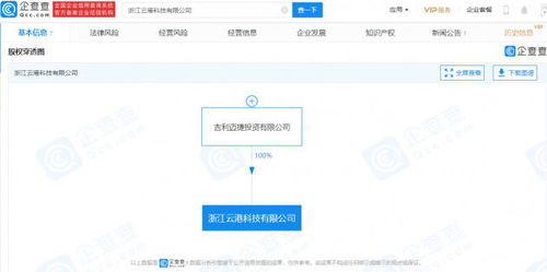 吉利在浙江成立科技新公司，專注信息系統集成服務助力智能化發展